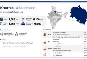 khurpia औद्योगिक स्मार्ट शहर की तर्ज पर विकसित होगा किच्छा का खुरपिया फार्म