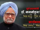 man mohan singh पूर्व प्रधानमंत्री मनमोहन सिंह का निधन, शनिवार को होगा अंतिम सस्कार